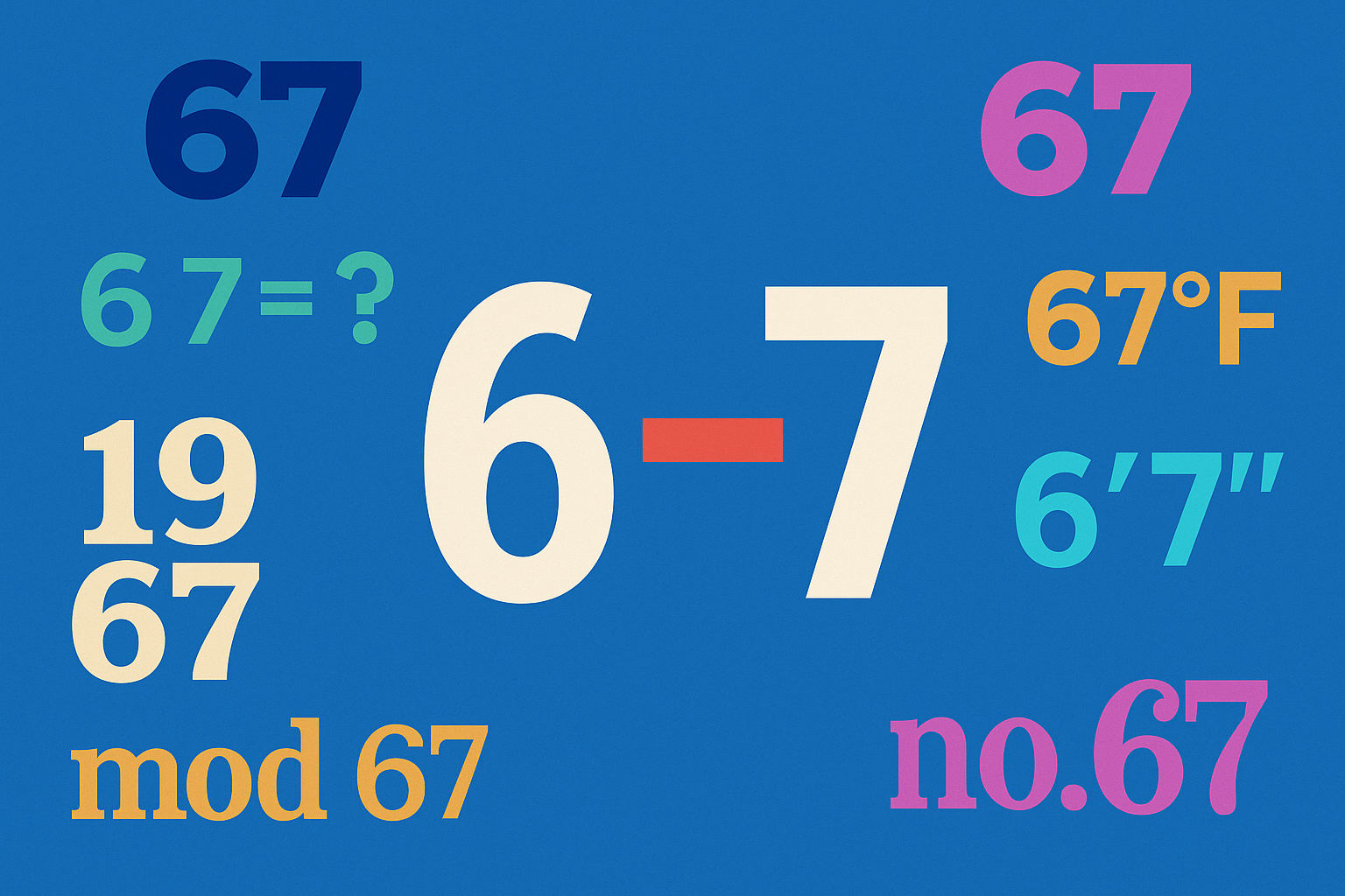 Free Math Lesson Plans Resources Share My Lesson Free math lesson plans resources share my lesson